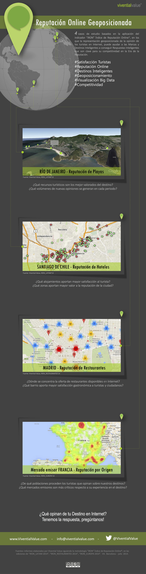Turismo, reputaci&oacute;n online y visualizaci&oacute;n del Big Data | e-turismo | Scoop.it