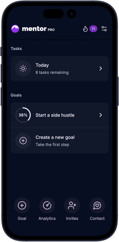 Simplify your goals | Digital Delights - Digital Tribes | Scoop.it