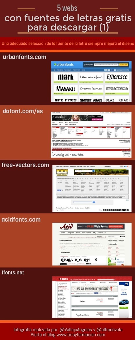 5 webs con fuentes de letras gratis (1) | TIC & Educación | Scoop.it