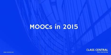 By The Numbers: MOOCS in 2015 - Class Central's MOOC Report | MOOCs? | Scoop.it