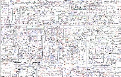 Biological Pathways and the Semantic Web | SynBioFromLeukipposInstitute | Scoop.it