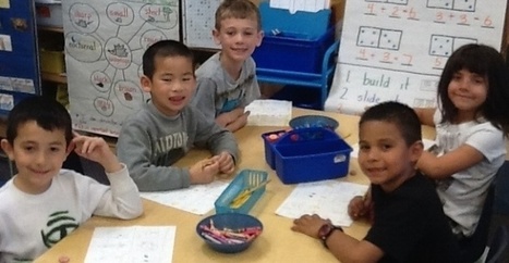 Project based learning: Kindergarten students collaborate and create | Creative teaching and learning | Scoop.it