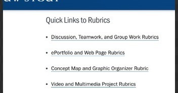 Educational rubrics to help you in your online teaching | Distance Learning, mLearning, Digital Education, Technology | Scoop.it