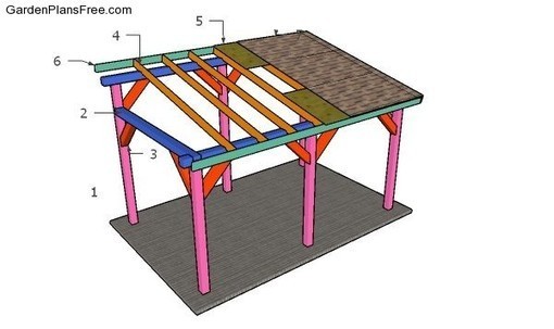 Lean To Carport Plans Free Pdf Download Fre