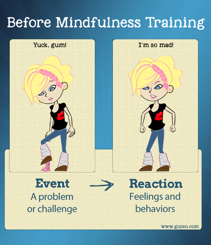 How Mindful Children React Differently to Challenges (Illustrated) | Personal and Social Capability | Scoop.it