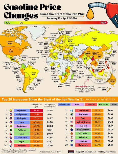Gasoline Price Changes Since the Start of the Iran War | Financial Markets Report  - Transforming Money Into Wealth | Scoop.it