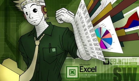 Resolver sistemas de Ecuaciones de Kirchhoff con Excel  | tecno4 | Scoop.it