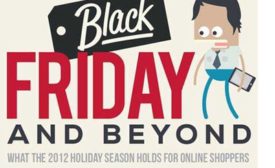 Black Mobile Friday: More Cash, People Moving Online This Holiday [INFOGRAPHIC] | Curation Revolution | Scoop.it
