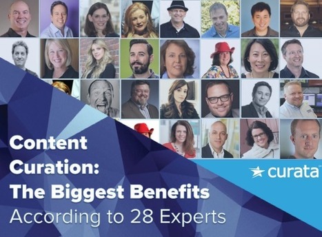 Content Curation: The Biggest Benefits According to 28 Experts [SlideShare] | TIC & Educación | Scoop.it