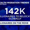Family Office & Billionaire Report - Empowering Family Dynasties