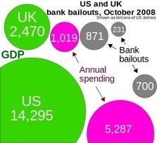 Did the Great Recession of 2008 Create a Generation of Progressives? - Houston Press (blog) | Peer2Politics | Scoop.it