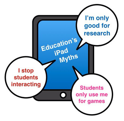 Analyzing iPad Myths in Education | iGeneration - 21st Century Education (Pedagogy & Digital Innovation) | Scoop.it
