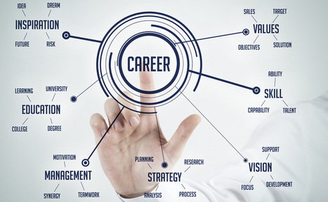 Demain, quelles comp&eacute;tences pour les professionnels des RH ? | PROSPECTIVE DES METIERS RH | Scoop.it