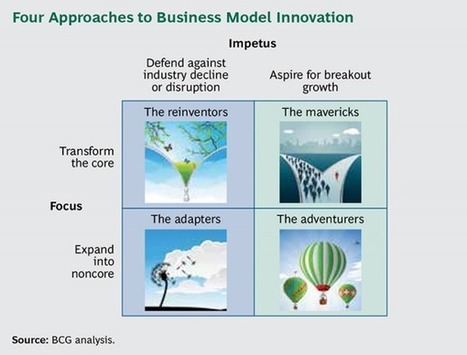 Distinct Approaches to Business Model Innovation | Personal Branding & Leadership Coaching | Scoop.it