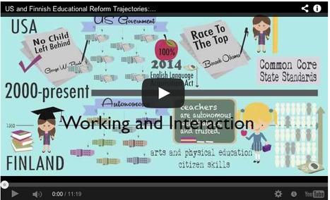 A 60 Year History of the US and Finland Educational Trajectories | E-Learning-Inclusivo (Mashup) | Scoop.it