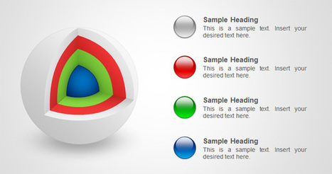 Free 3D Core Sphere Diagram for PowerPoint | Free Business PowerPoint Templates | Scoop.it