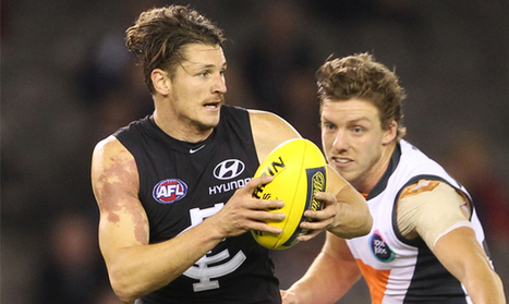 Official AFL Website of the Carlton Football Club | Carlton Football Club - AFL | Scoop.it