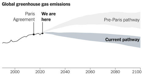 10 Years After the Paris Climate Agreement, Here's Where We Are - The New York Times | News from the world - nouvelles du monde | Scoop.it
