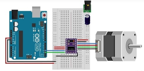 Cómo controlar un motor de pasos con el driver DRV8825 y Arduino | tecno4 | Scoop.it