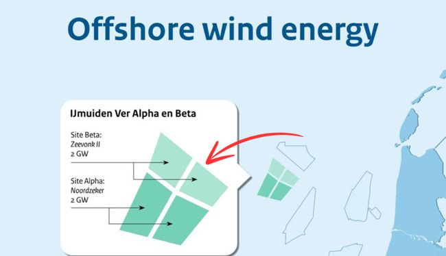 CIP et Vattenfall remportent l’appel d’offres néerlandais pour 4 GW