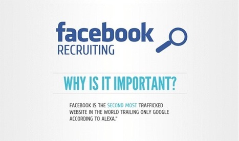 Facebook Recruiting #infographic | Personal Branding & Leadership Coaching | Scoop.it