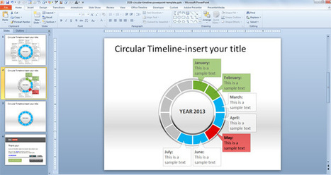 Circular Timeline PowerPoint Template | Free Business PowerPoint Templates | Scoop.it