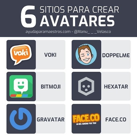 6 sitios para crear avatares | TIC & Educación | Scoop.it