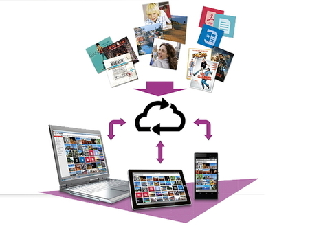 SFR ajoute 100 Go de Cloud à sa 4G | CLOUD GRATUIT | Scoop.it