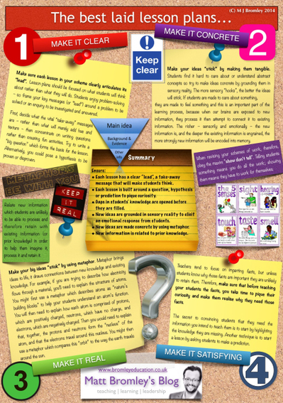 The best laid lesson plans... | 21st Century Learning and Teaching | Scoop.it
