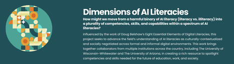 #AI #Literacies Applied | Digital Delights | Scoop.it
