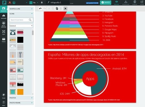 Infografía o presentación, ¿Qué tal ambas? | TICE Tecnologías de la Información y la Comunicación en Educación | Scoop.it