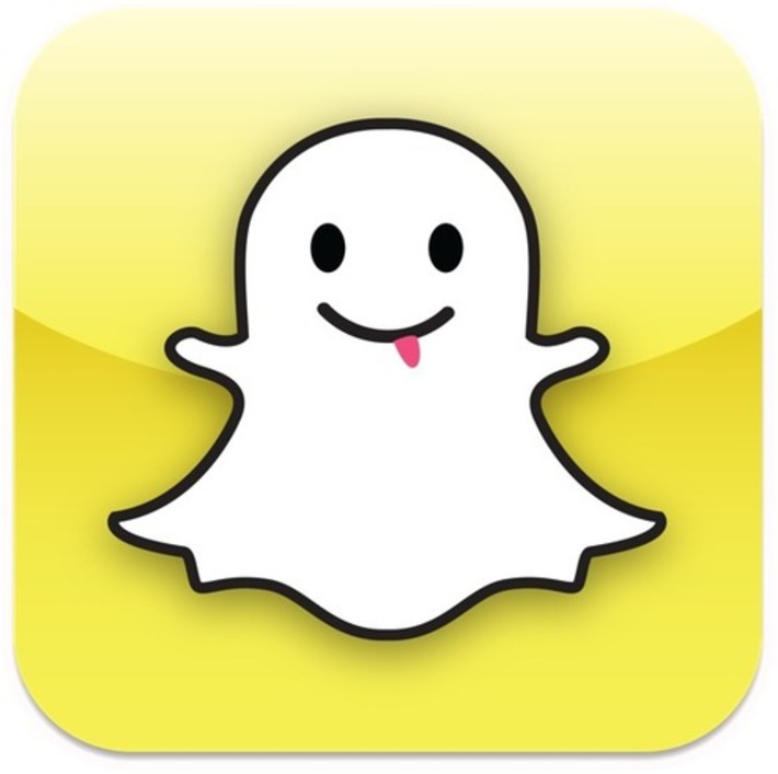 Social Media Marketing Trends for 2014 | Social Media Today | The Social Media Times | Scoop.it
