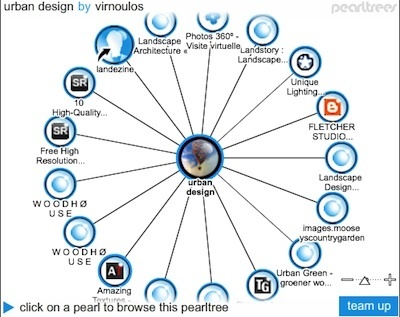 Social curation finds an audience: Pearltrees reaches 10M pageviews | VentureBeat | Content Curation World | Scoop.it
