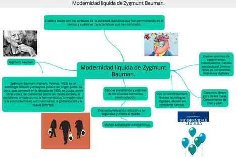 .@justobarranco ::: Pero, &iquest;qu&eacute; es la #modernidad_L&Iacute;QUIDA?&hellip;#sociedad_l&iacute;quida o #amor_l&iacute;quido&hellip; @LaVanguardia. &ndash; | Le BONHEUR comme indice d'&eacute;panouissement social et &eacute;conomique. | Scoop.it