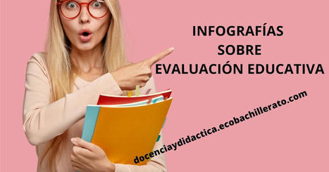 Infografías sobre la evaluación educativa 2 | Educación, Formación y Empleo Público | Scoop.it