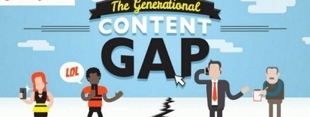 Comment les différentes générations d’internautes consomment-elles les contenus en ligne ? | Community Management | Scoop.it