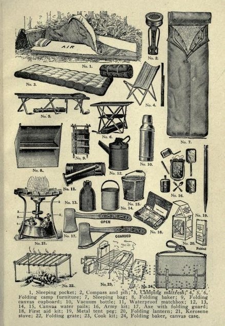 What you need for camping ! | 1001 Gardens | 1001 Gardens ideas ! | Scoop.it
