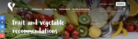 Fruits, Vegetables & Cardiovascular Risk | Local delivery for Gene Directed Enzyme Prodrug Therapy | Scoop.it
