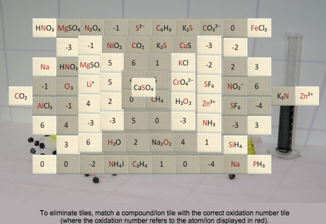 Mahjong Chem -- Free Game to Practice Chemistry Knowledge! | Pedalogica: educaci&oacute;n y TIC | Scoop.it