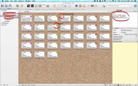 Blog planning with Scrivener | Scrivener, lecture et écriture numérique | Scoop.it
