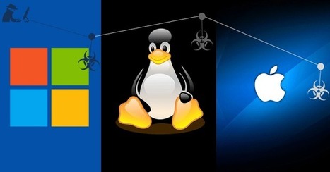 Warning! This Cross-Platform Malware Can Hack Windows, Linux and OS X Computers | #Awareness #CyberSecurity | ICT Security-Sécurité PC et Internet | Scoop.it