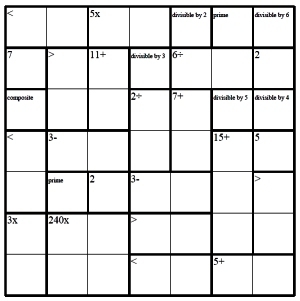 13 7th Grade Algebra Worksheet Templates Free Word Pdf