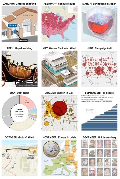 2011 through Washington Post graphics :: E-learning & Multimedia ... | CME-CPD | Scoop.it