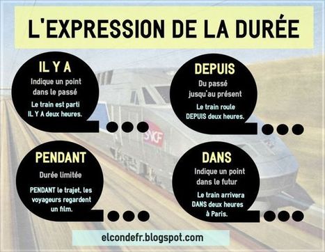 L&rsquo;expression de la dur&eacute;e | IPAD, un nuevo concepto socio-educativo! | Scoop.it