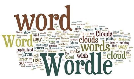 12 Valuable Wordle Tips You Must Read...Word Clouds in Education Series: Part 1 | Information and digital literacy in education via the digital path | Scoop.it