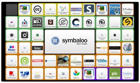 Symbaloo Bancos de Imágenes (CC) | adn-dna.net: cajón de sastre | Scoop.it