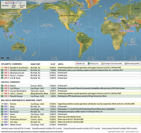 Naval_Update_11-28-12.jpg (800x753 pixels) | Newsletter navale | Scoop.it