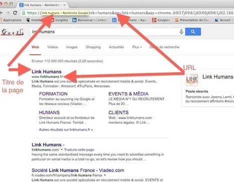 Comment identifier des profils Linkedin et Viadeo via Google ? | François MAGNAN  Formateur Consultant | Scoop.it