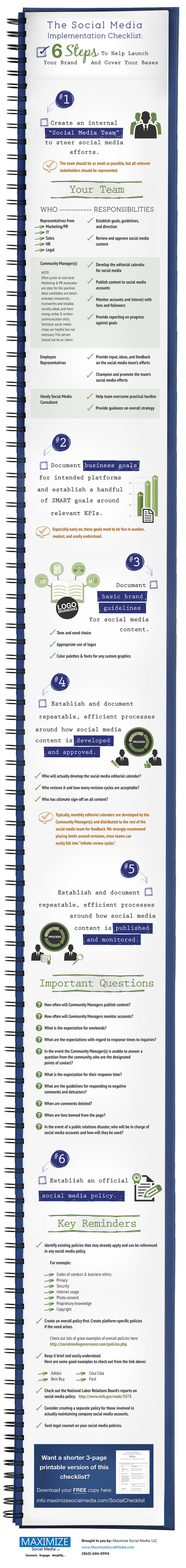 Social Media Implementation Checklist | eHealth - Social Business in Health | Scoop.it