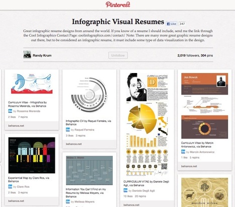 A Collection of Visual Infographic-Style Resumes | Personal Branding World | Scoop.it